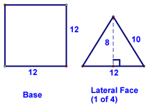 Example 1 - Faces to Consider